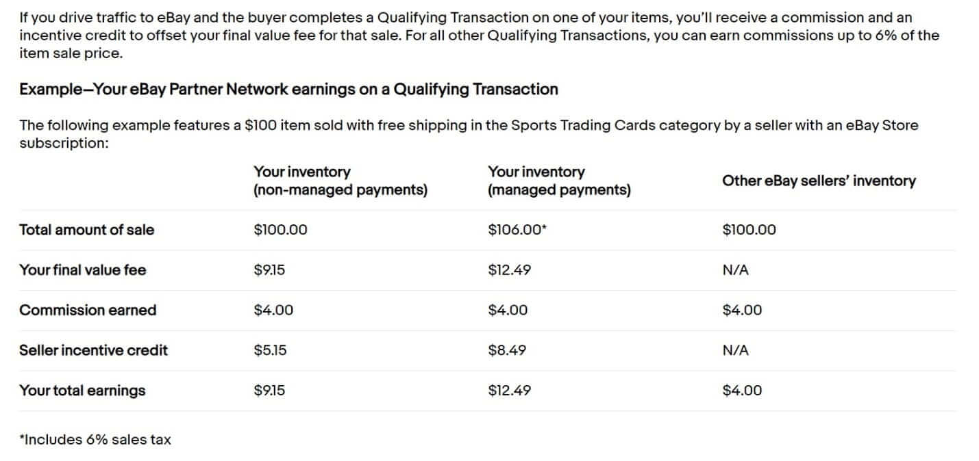 how much does ebay affiliate program pay