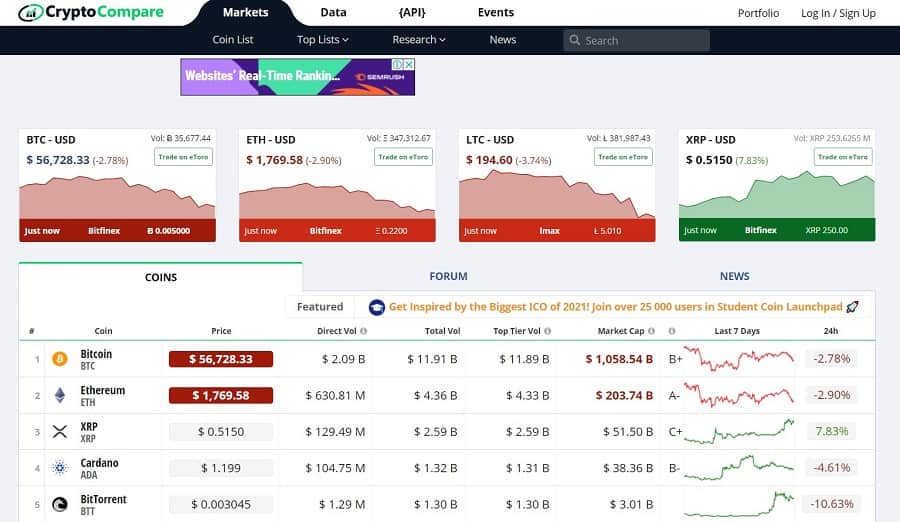 reddit which crypto to buy 2021