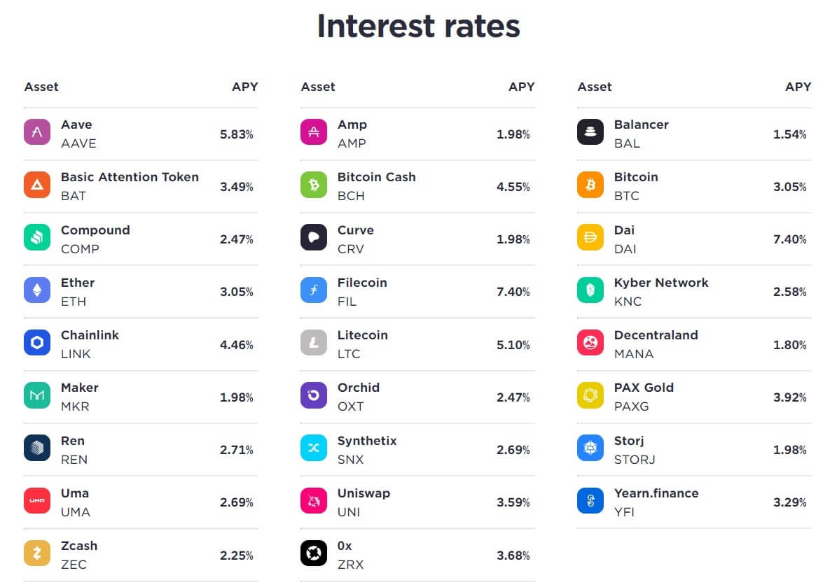 Earn Interest on Crypto: 8 Fantastic Apps in 2021 ⋆ 4th Screen