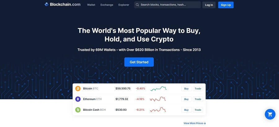 exchange bitcoin